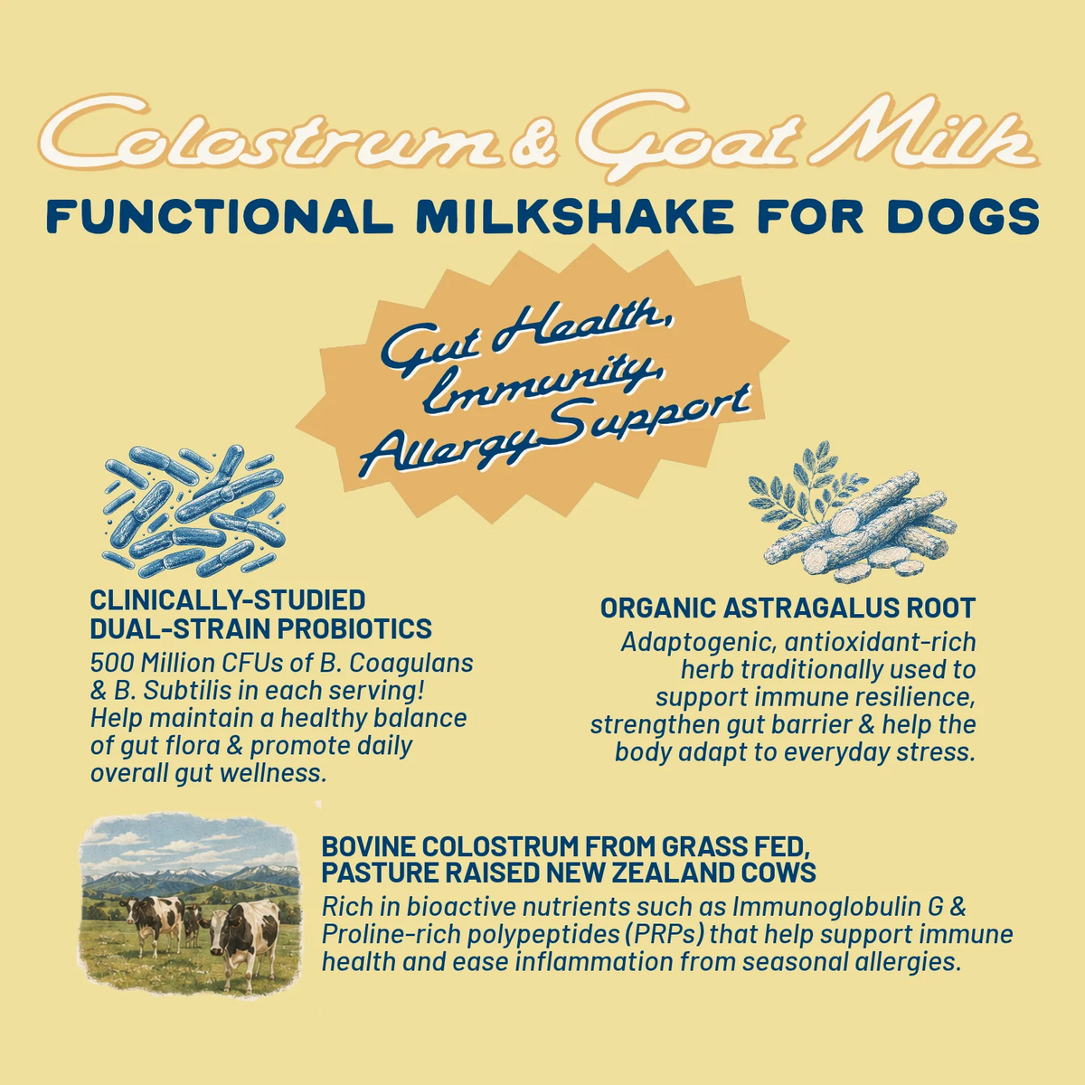 Goat Milk & Colostrum