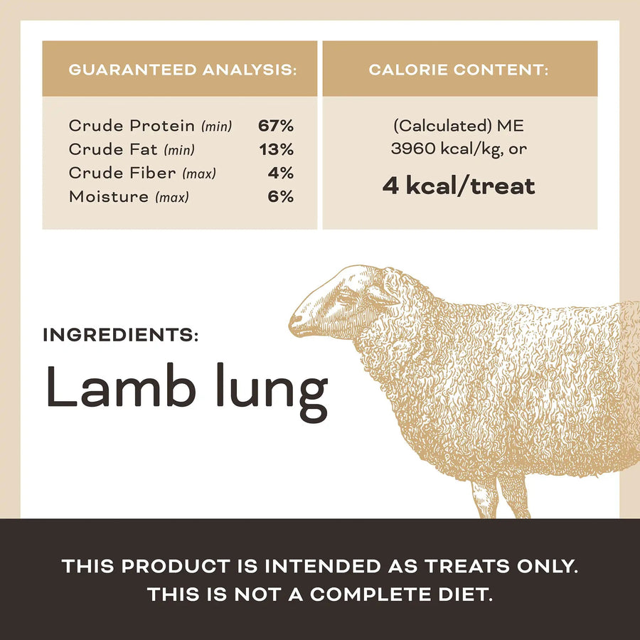 Let's All Get A Lung Lamb Dog Treats