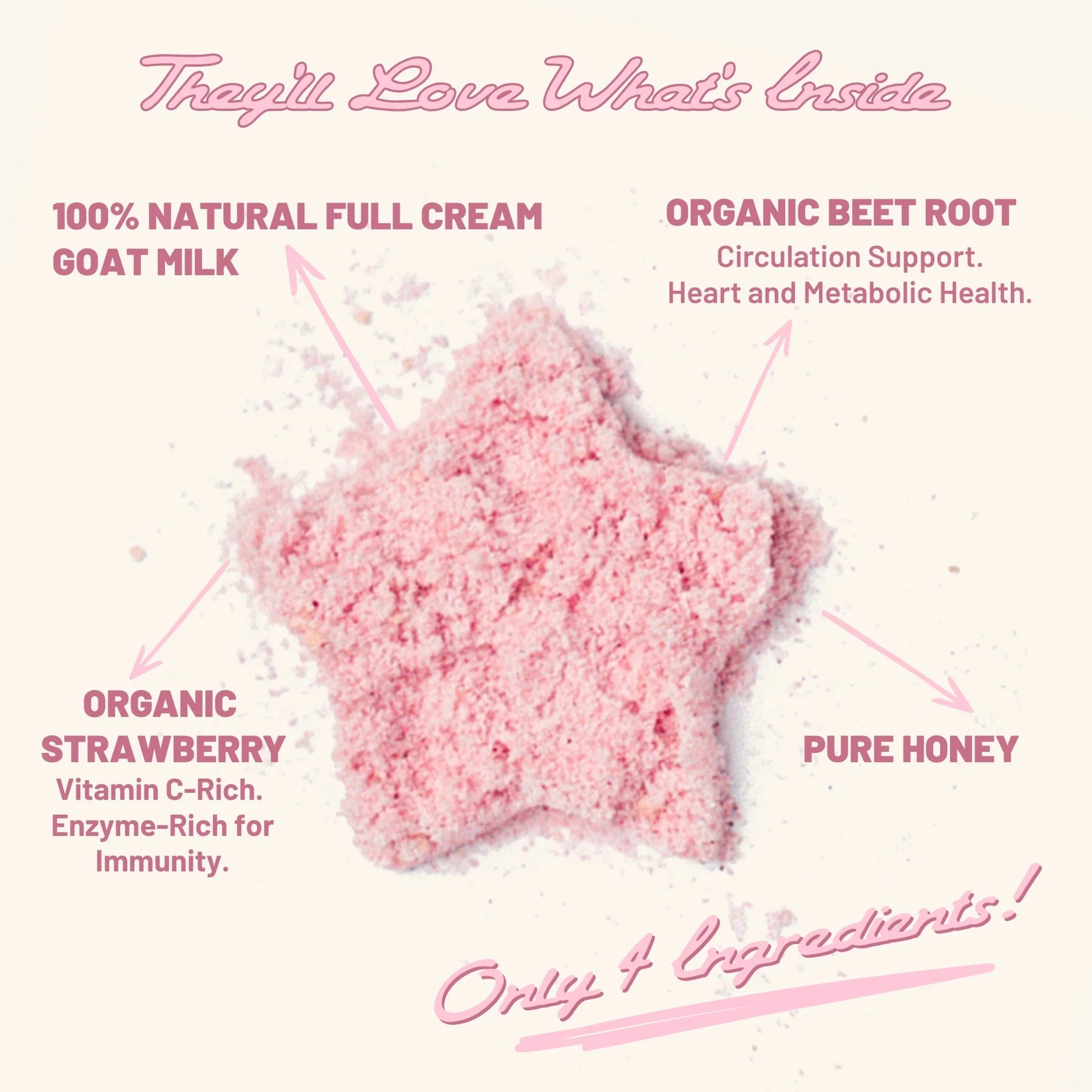 Strawberry Fields Furever · Hot Milk